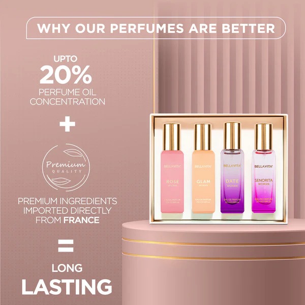 Bella Vita Luxury Perfume Set  - Luxury Skincare Without Fragrance บทวิจารณ์และราคา