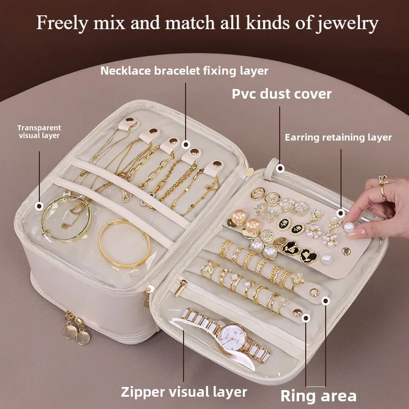 Double-layered Luxury cosmetic - Luxury Skincare Box บทวิจารณ์และราคา